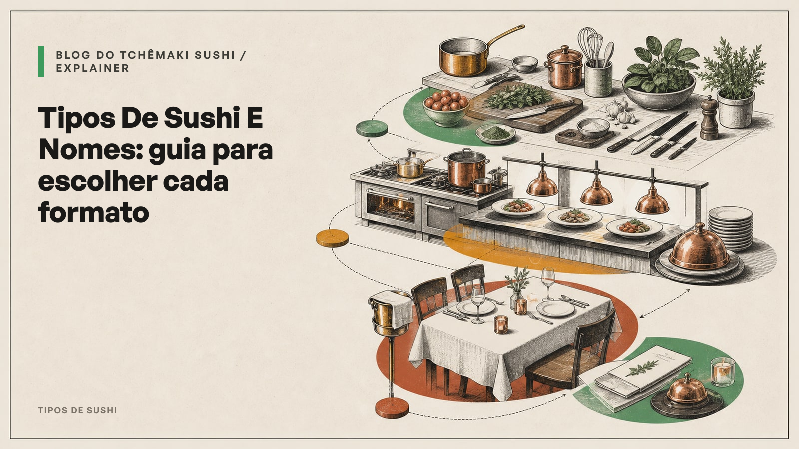 Tipos De Sushi E Nomes: guia para escolher cada formato